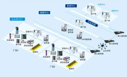 河北食堂收费管理系统七号