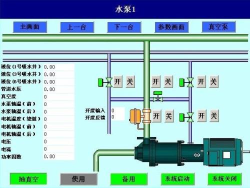 河北水泵自动控制系统八号